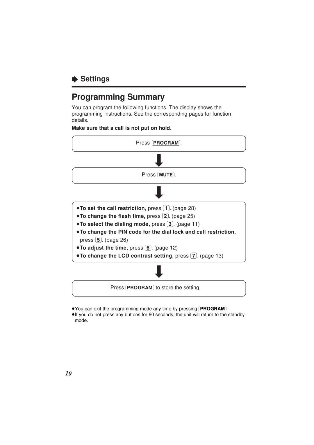 Panasonic KX-TS108W operating instructions Programming Summary, Press Mute, Press 5, Press Program to store the setting 