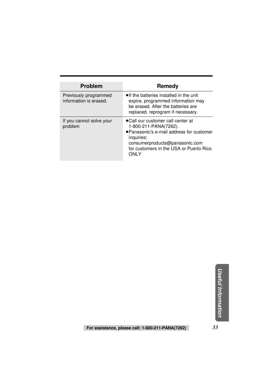 Panasonic KX-TS108W operating instructions Only 