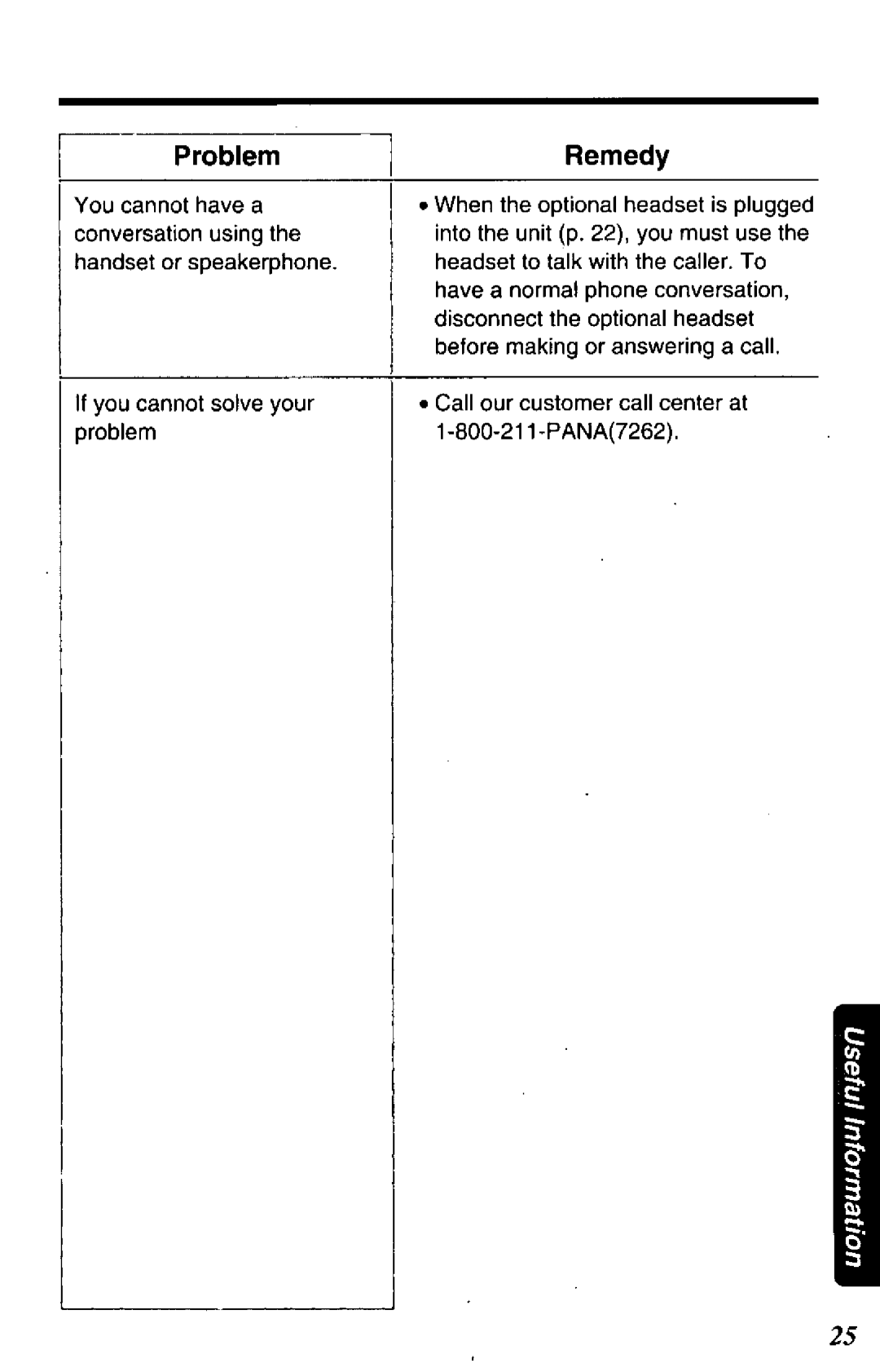 Panasonic KX-TS15-W manual 