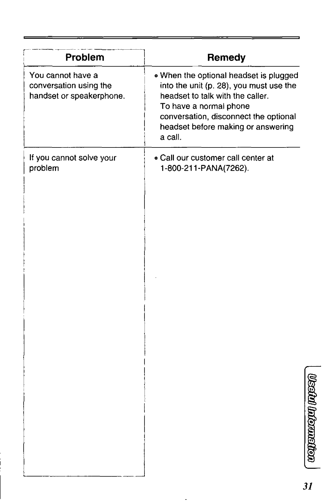 Panasonic KX-TS17-W manual 