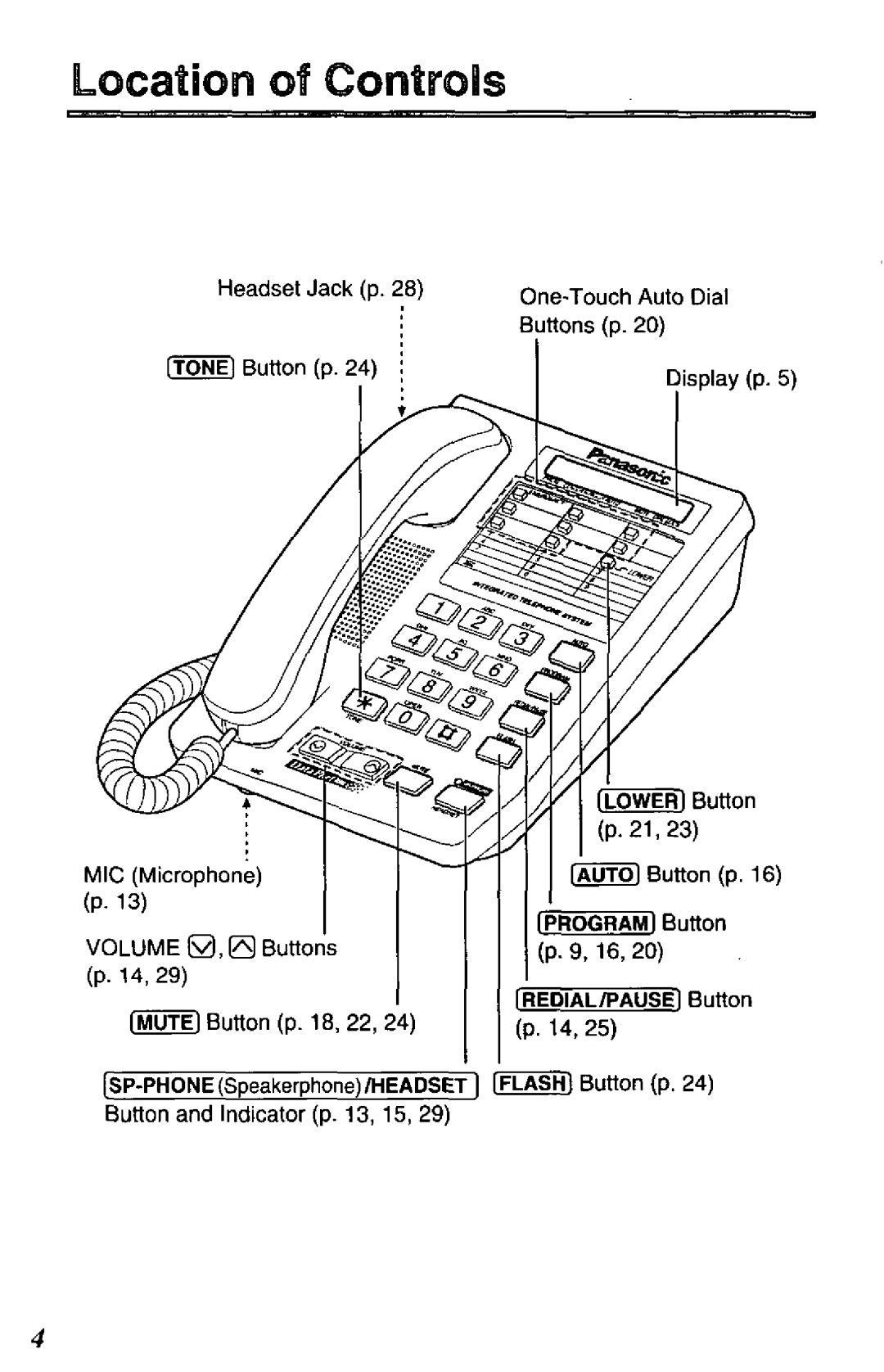 Panasonic KX-TS17-W manual 