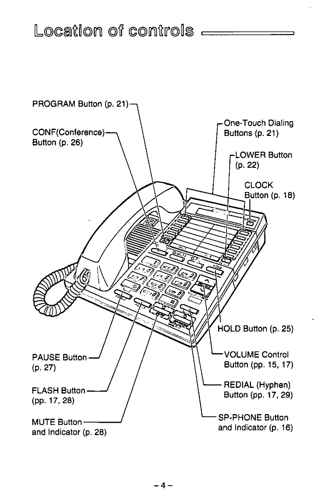 Panasonic KX-TS25-B manual 