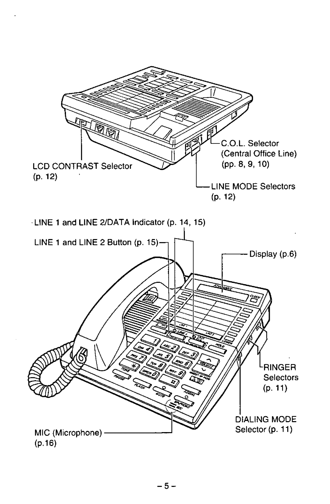 Panasonic KX-TS25-B manual 