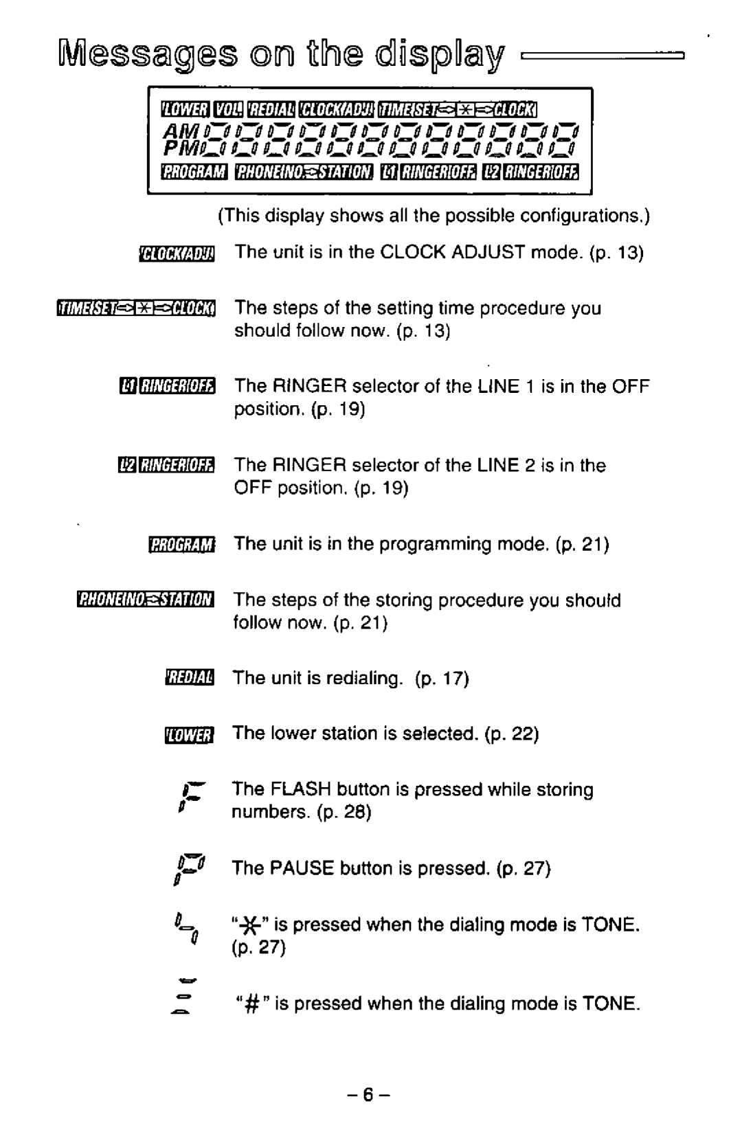 Panasonic KX-TS25-B manual 