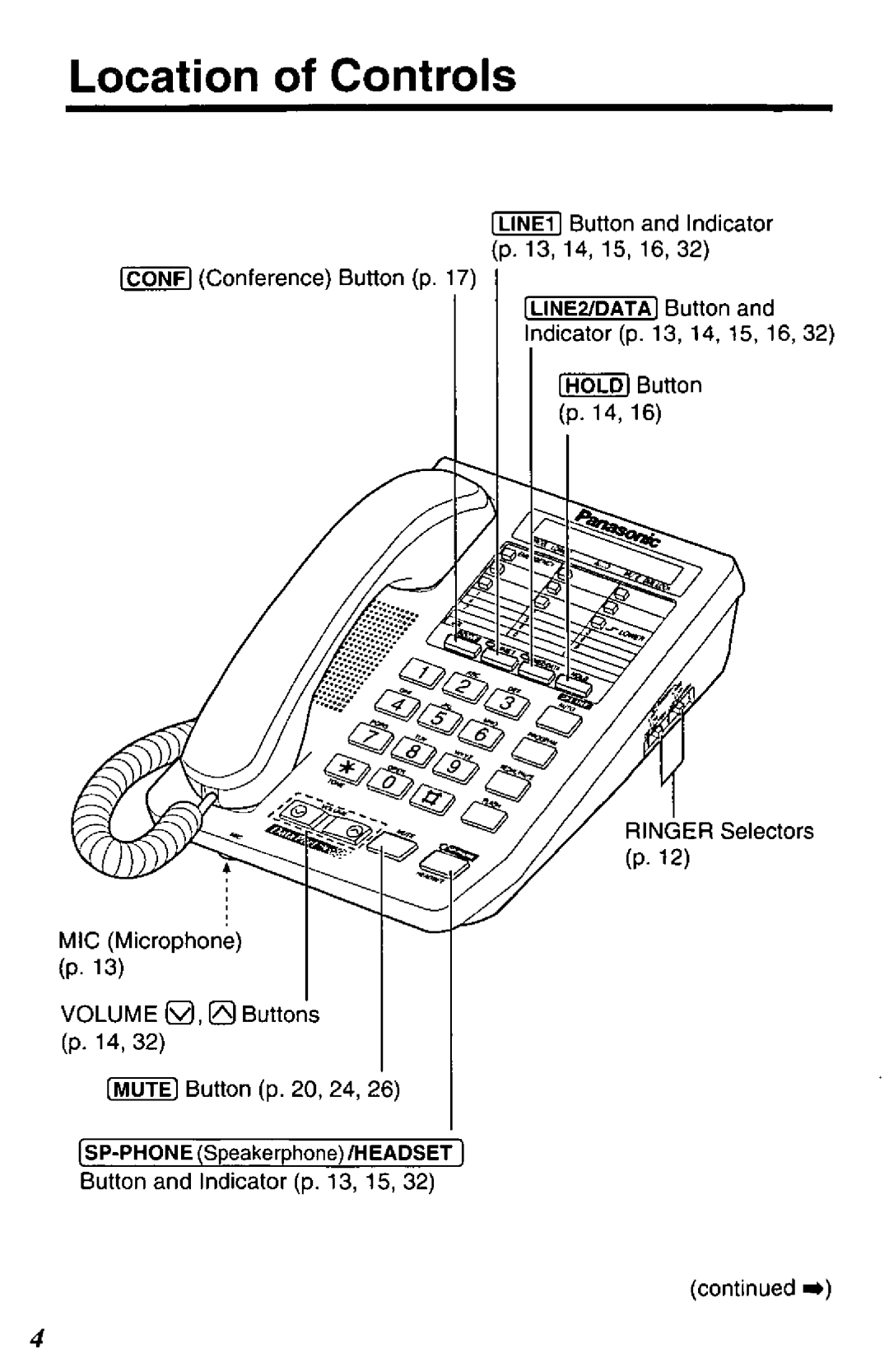 Panasonic KX-TS27-W manual 