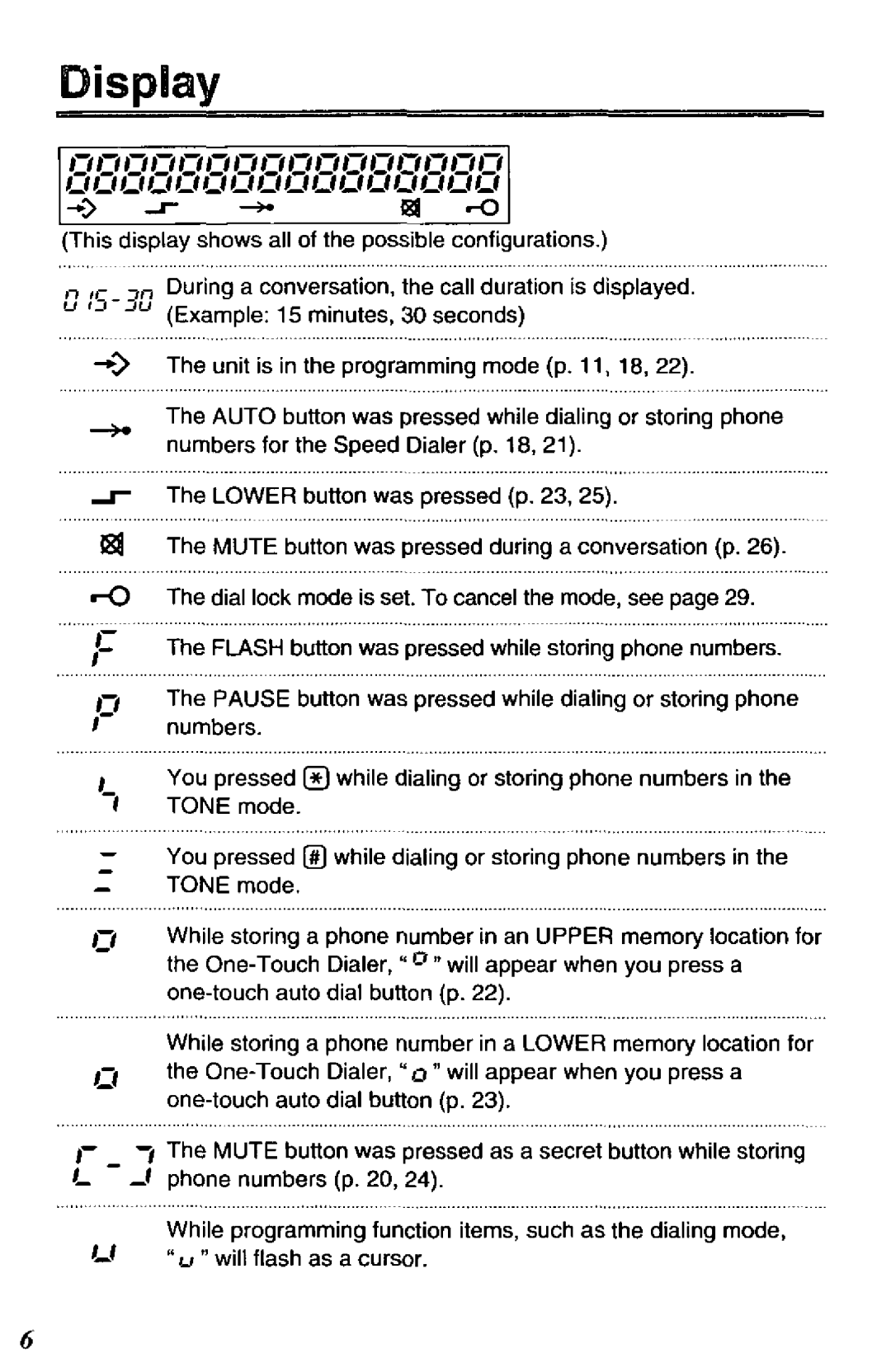 Panasonic KX-TS27-W manual 