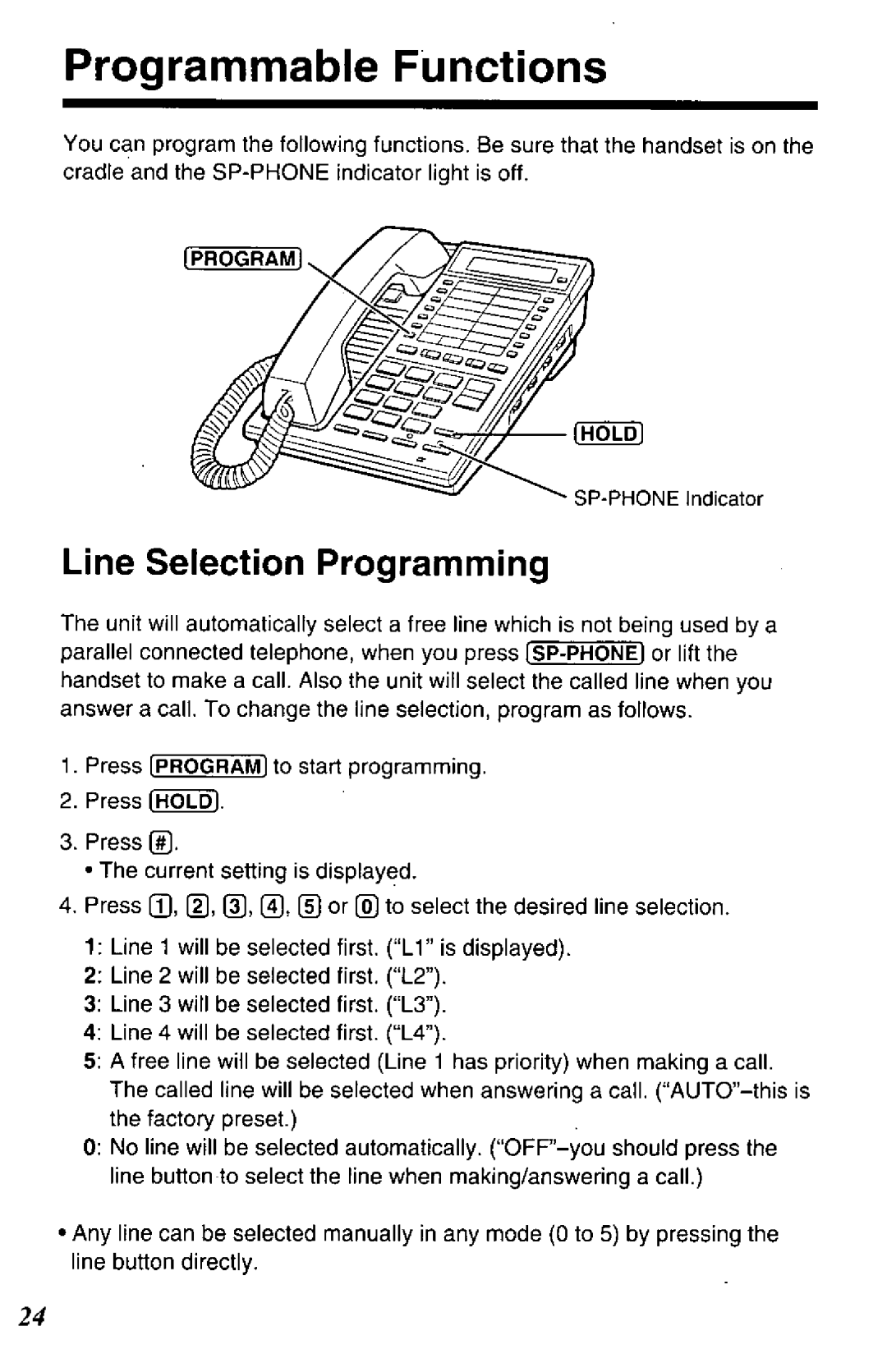 Panasonic KX-TS401W manual 