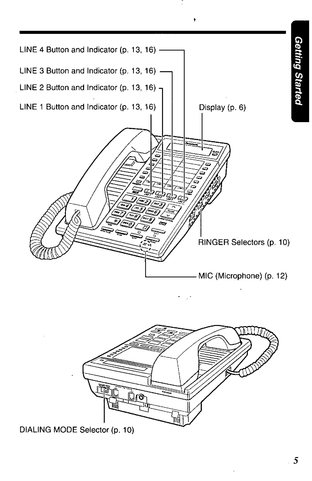 Panasonic KX-TS401W manual 