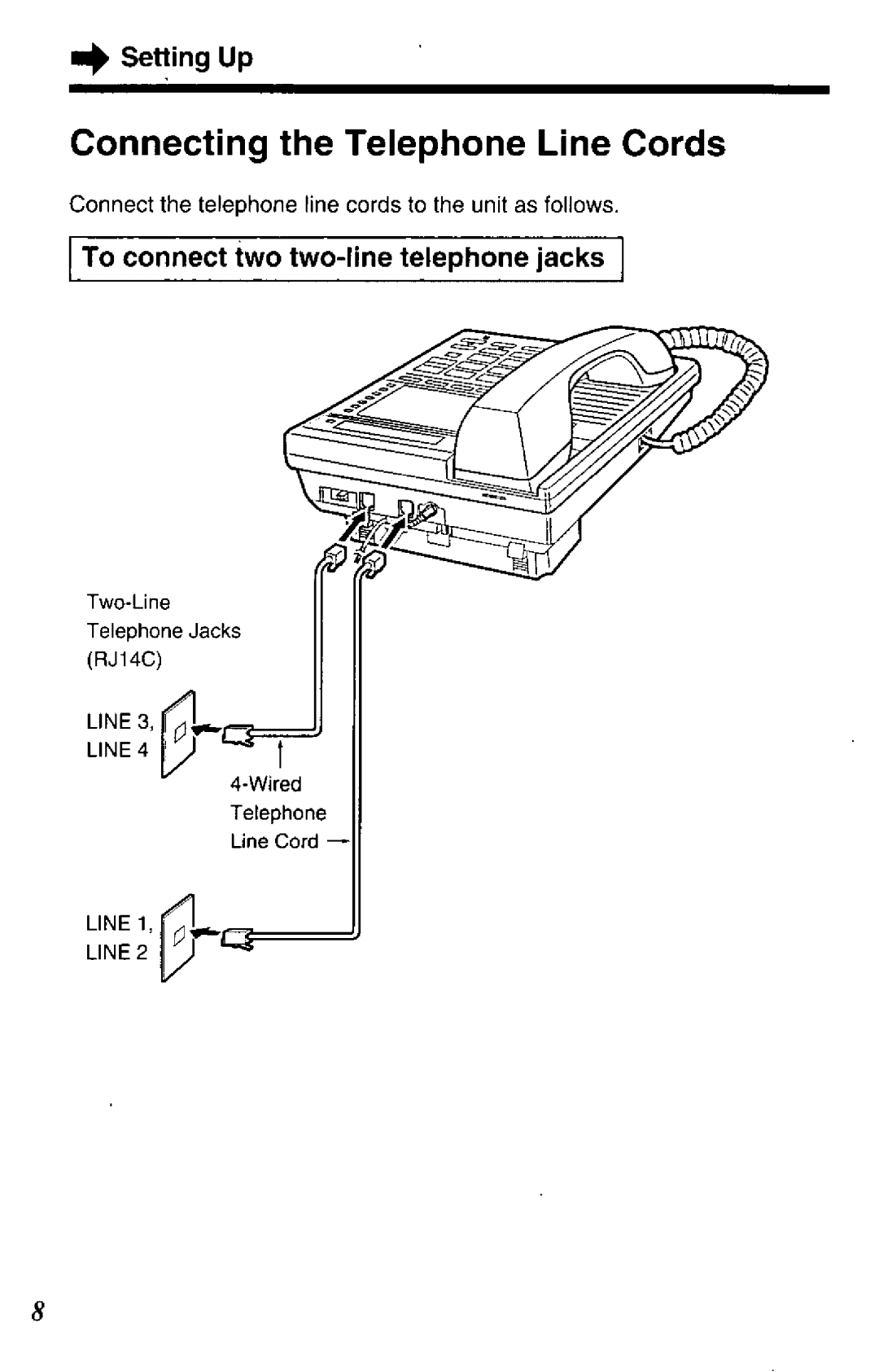 Panasonic KX-TS401W manual 