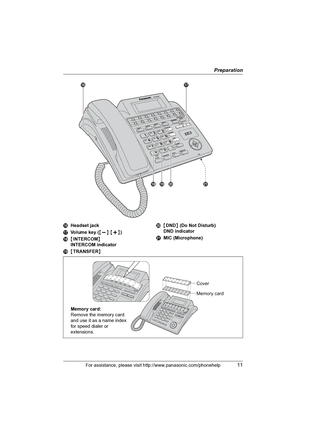 Panasonic KX-TS4100 Headset jack DND Do Not Disturb Volume key + DND indicator, MIC Microphone, Intercom indicator 