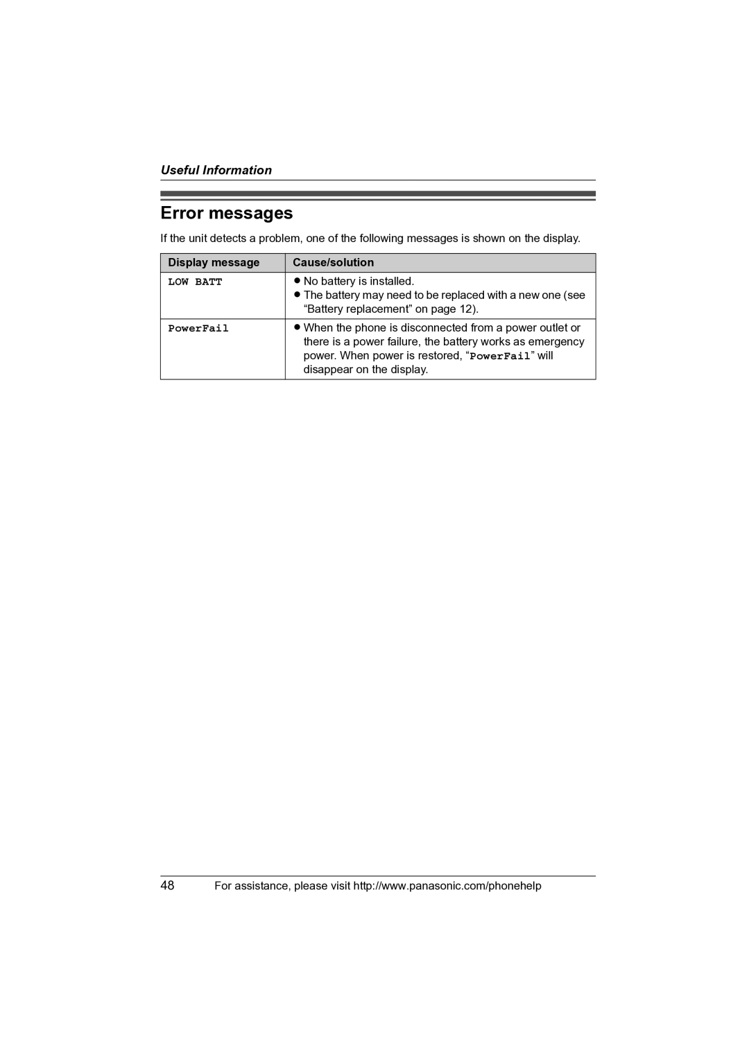 Panasonic KX-TS4100 operating instructions Error messages, Display message Cause/solution 