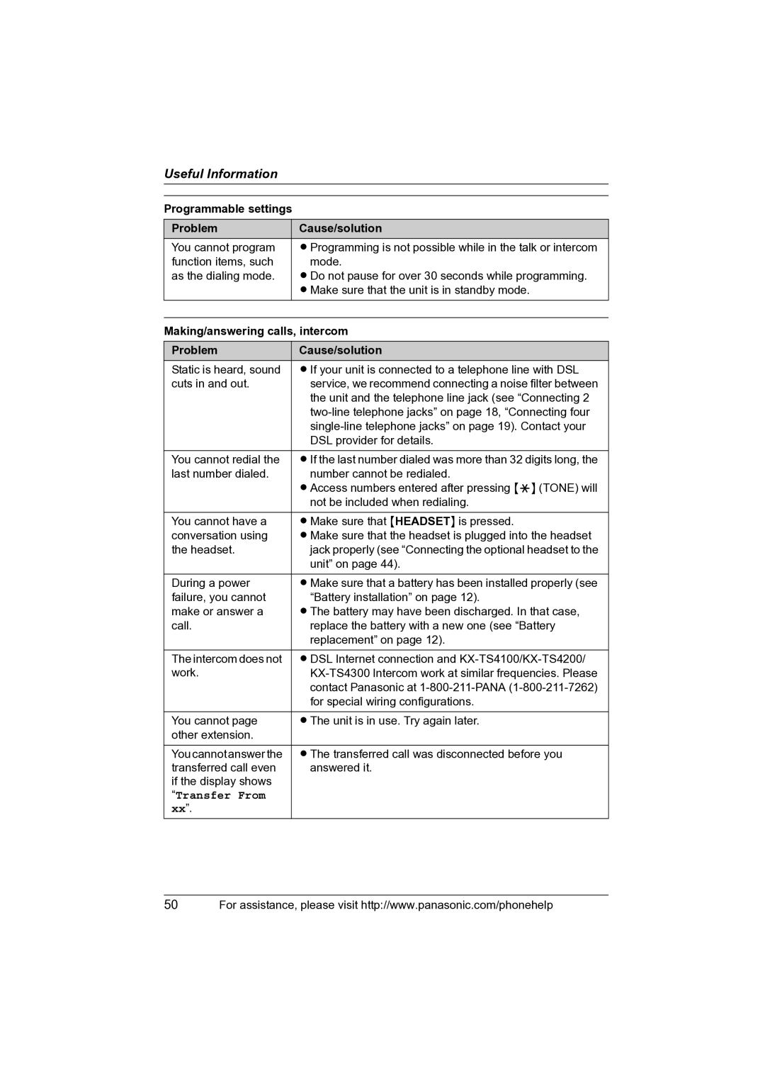 Panasonic KX-TS4100 operating instructions Programmable settings Problem Cause/solution, Making/answering calls, intercom 