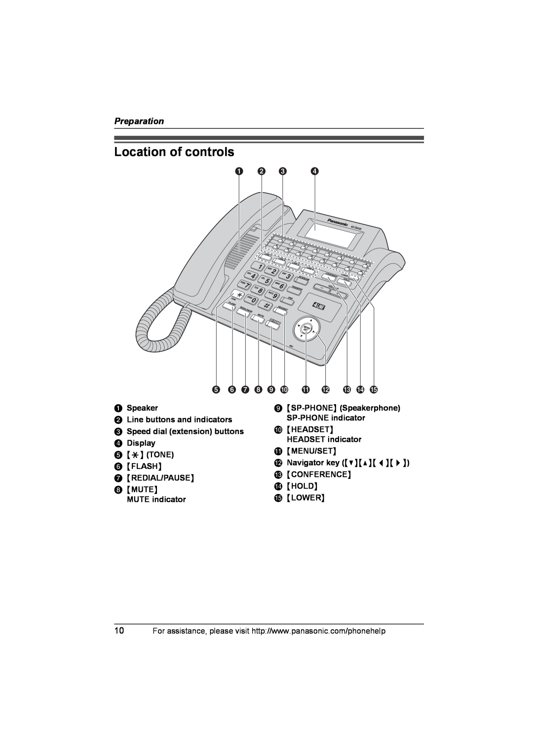 Panasonic KX-TS4100 Location of controls, A Speaker B Line buttons and indicators, G REDIAL/PAUSE H MUTE MUTE indicator 