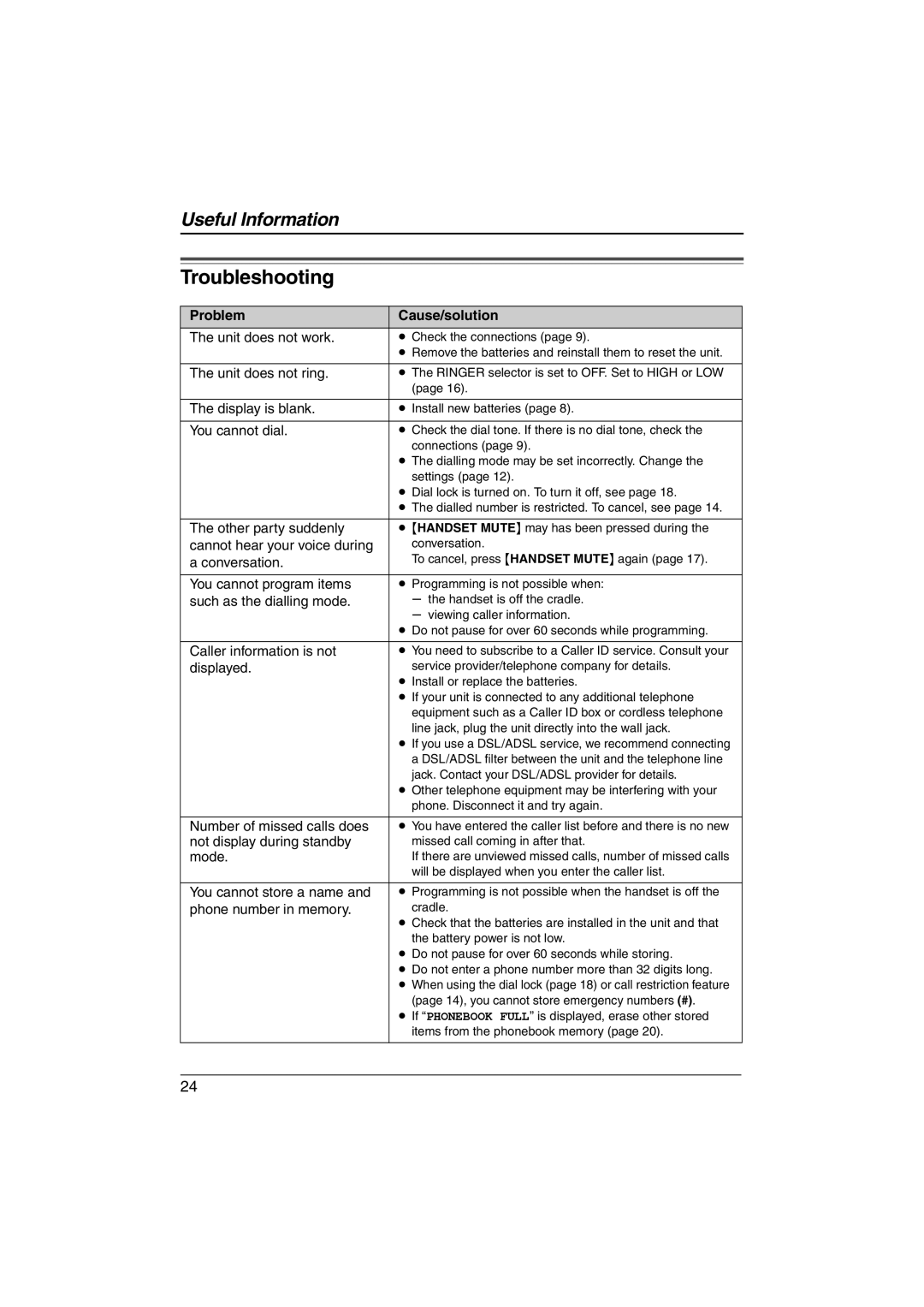 Panasonic KX-TS560ML operating instructions Troubleshooting, Problem Cause/solution 