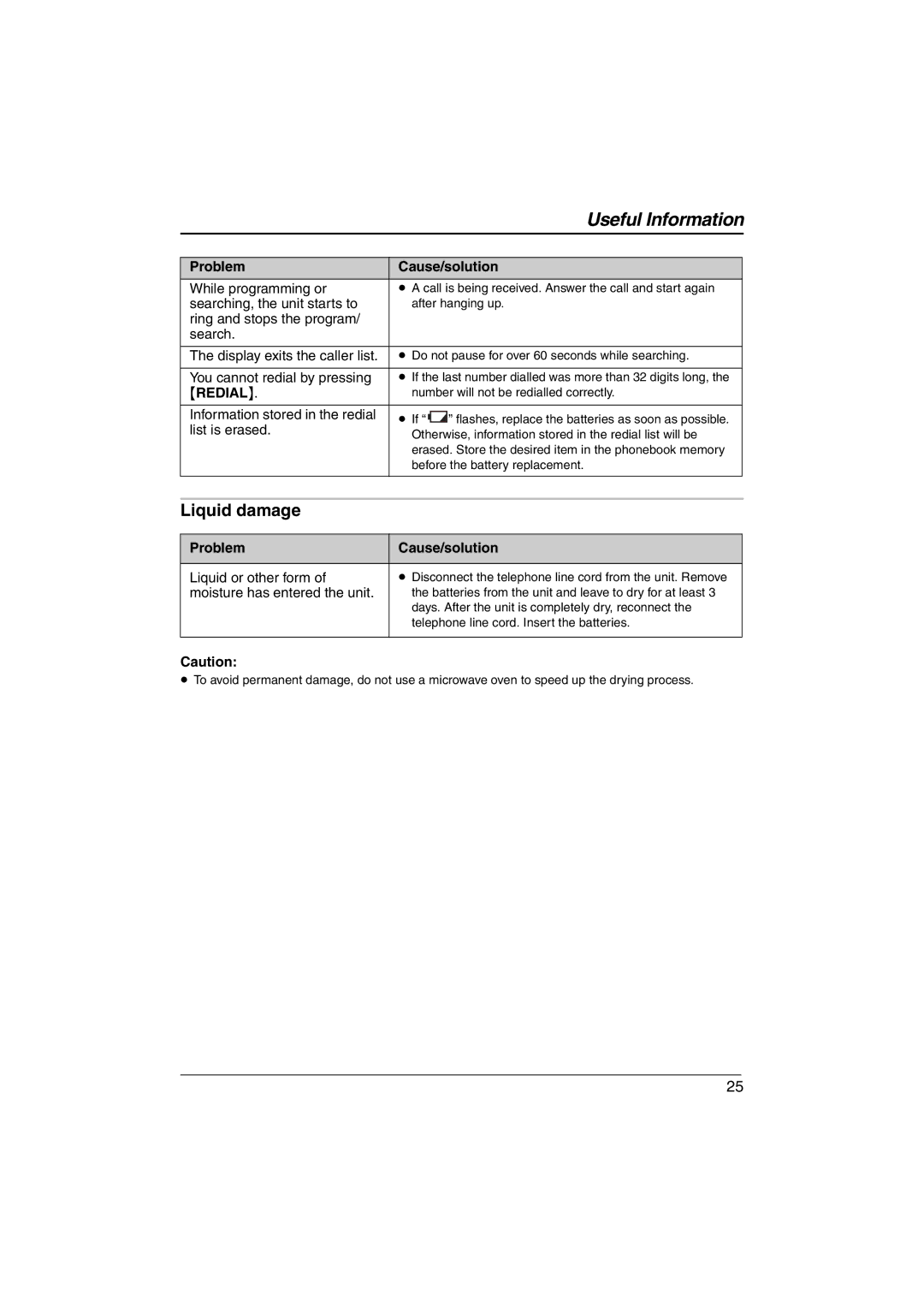 Panasonic KX-TS560ML operating instructions Liquid damage 