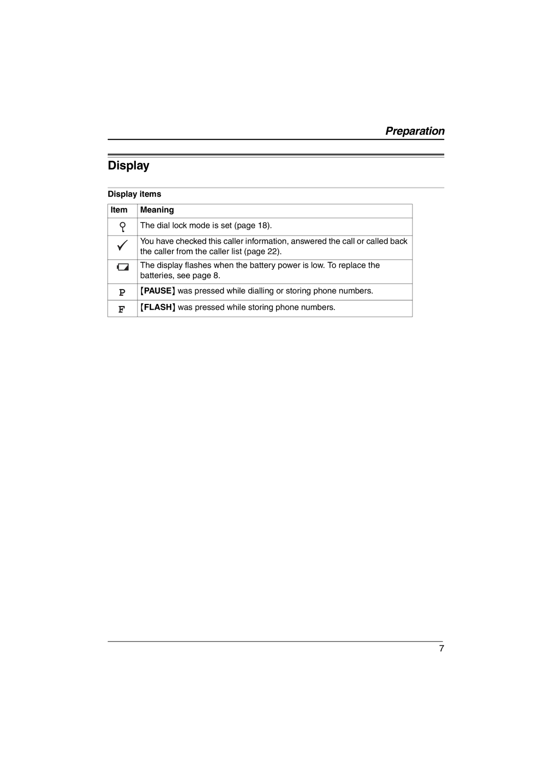 Panasonic KX-TS560ML operating instructions Display items Meaning 