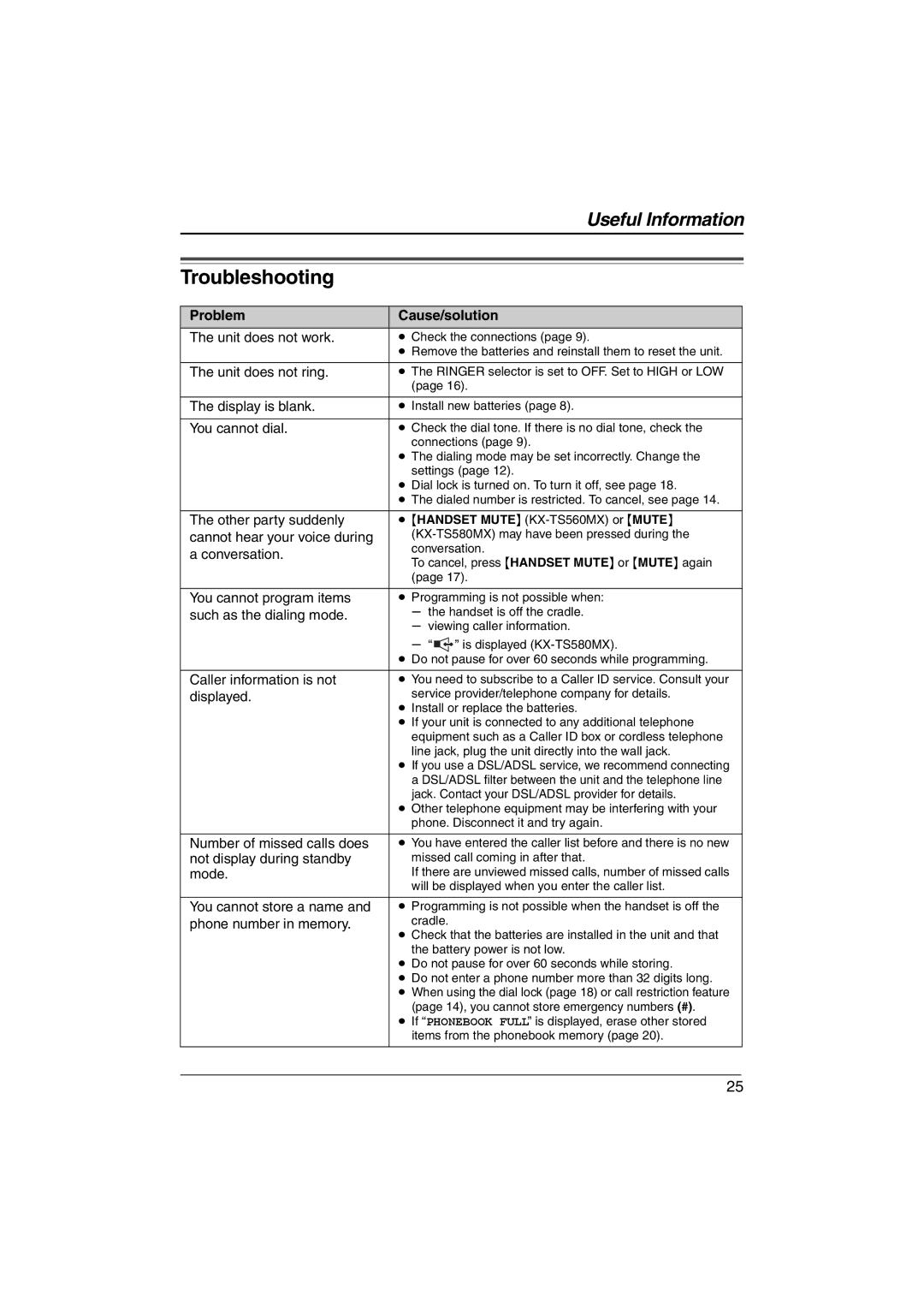 Panasonic KX-TS580MX, KX-TS560MX operating instructions Troubleshooting, Problem Cause/solution 