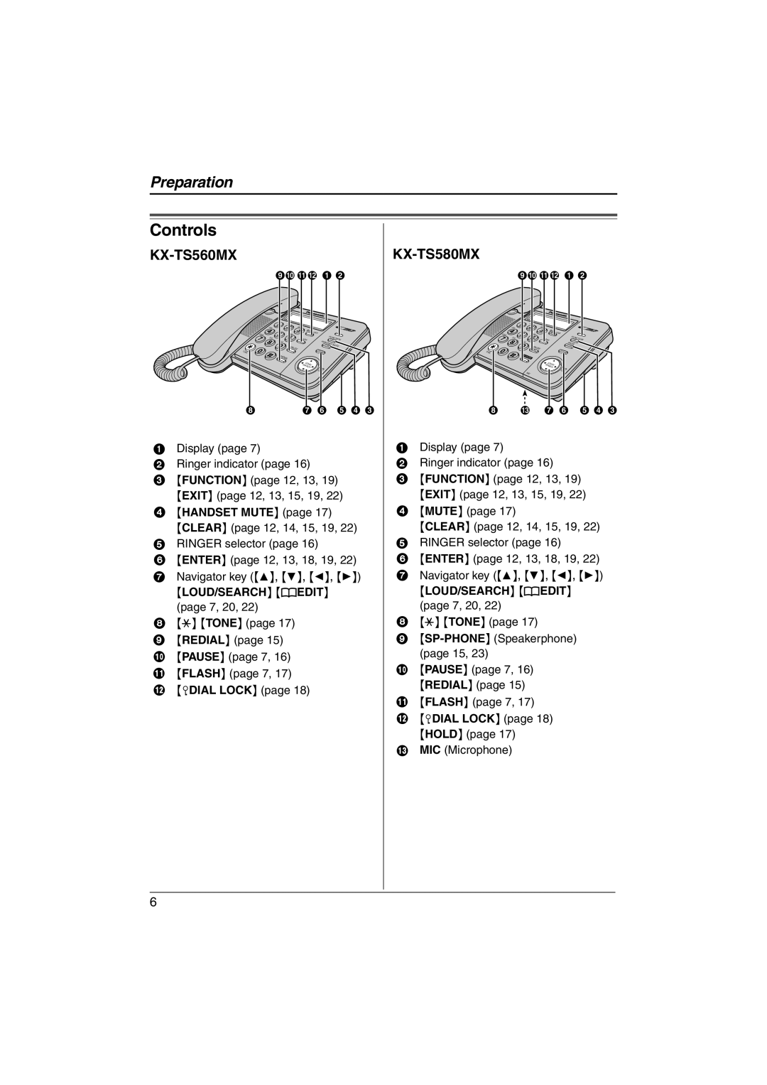 Panasonic KX-TS560MX operating instructions Controls, KX-TS580MX 