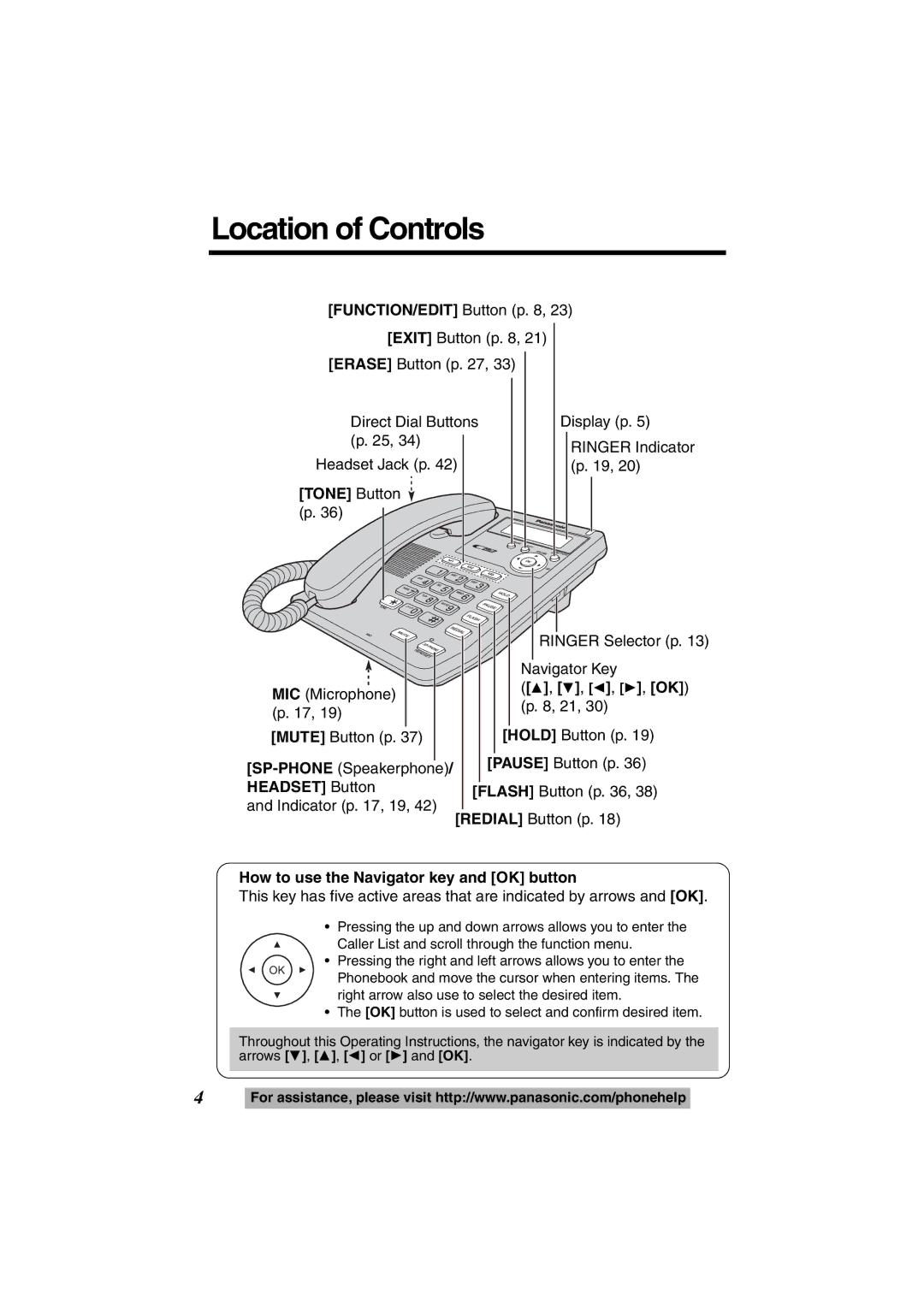 Panasonic KX-TS600B, KX-TS600W Location of Controls, Headset Button, Flash Button p, Indicator p , 19 Redial Button p 