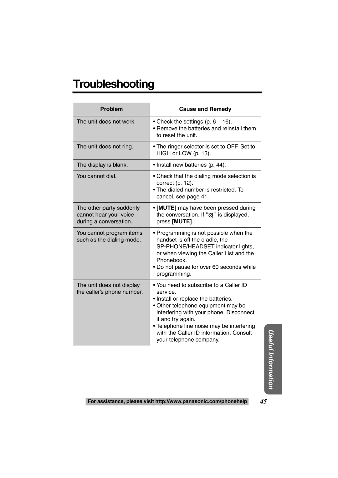 Panasonic KX-TS600W, KX-TS600B operating instructions Troubleshooting, Problem Cause and Remedy 