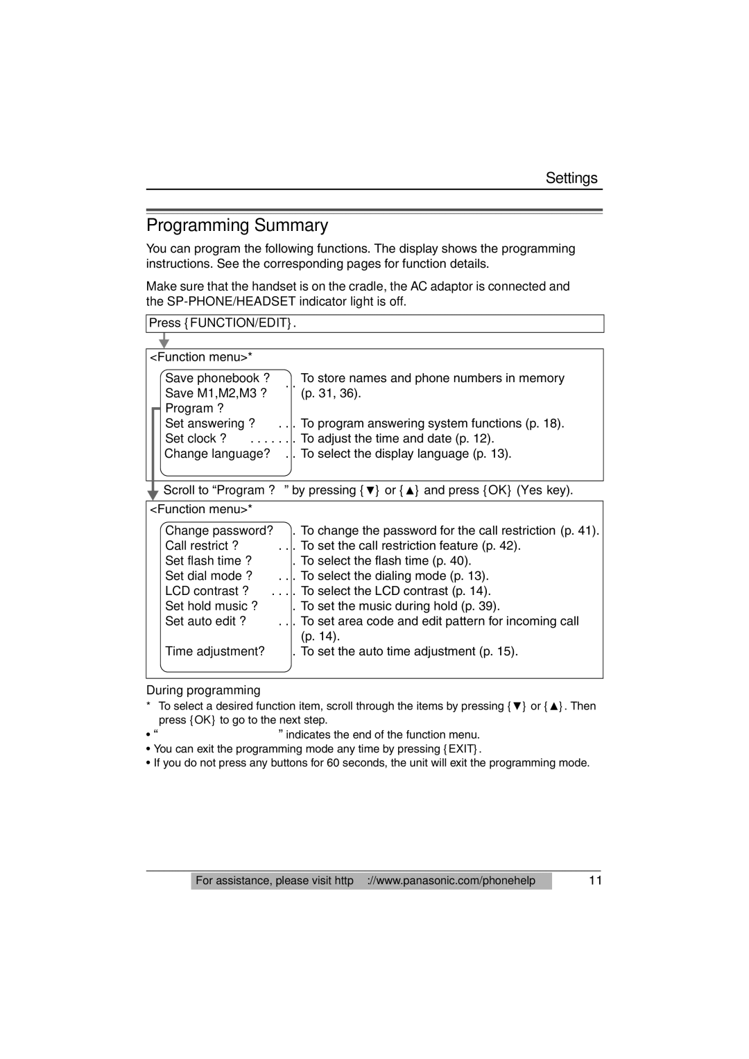 Panasonic KX-TS620W operating instructions Programming Summary, During programming 