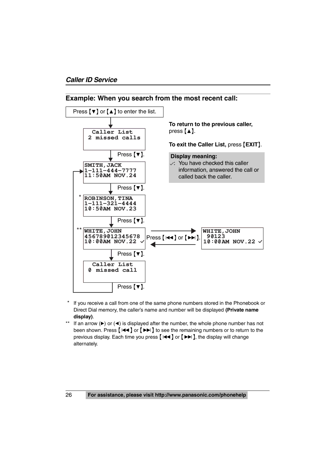 Panasonic KX-TS620W Example When you search from the most recent call, Caller List 2 missed calls, AM NOV.23, AM NOV.22 