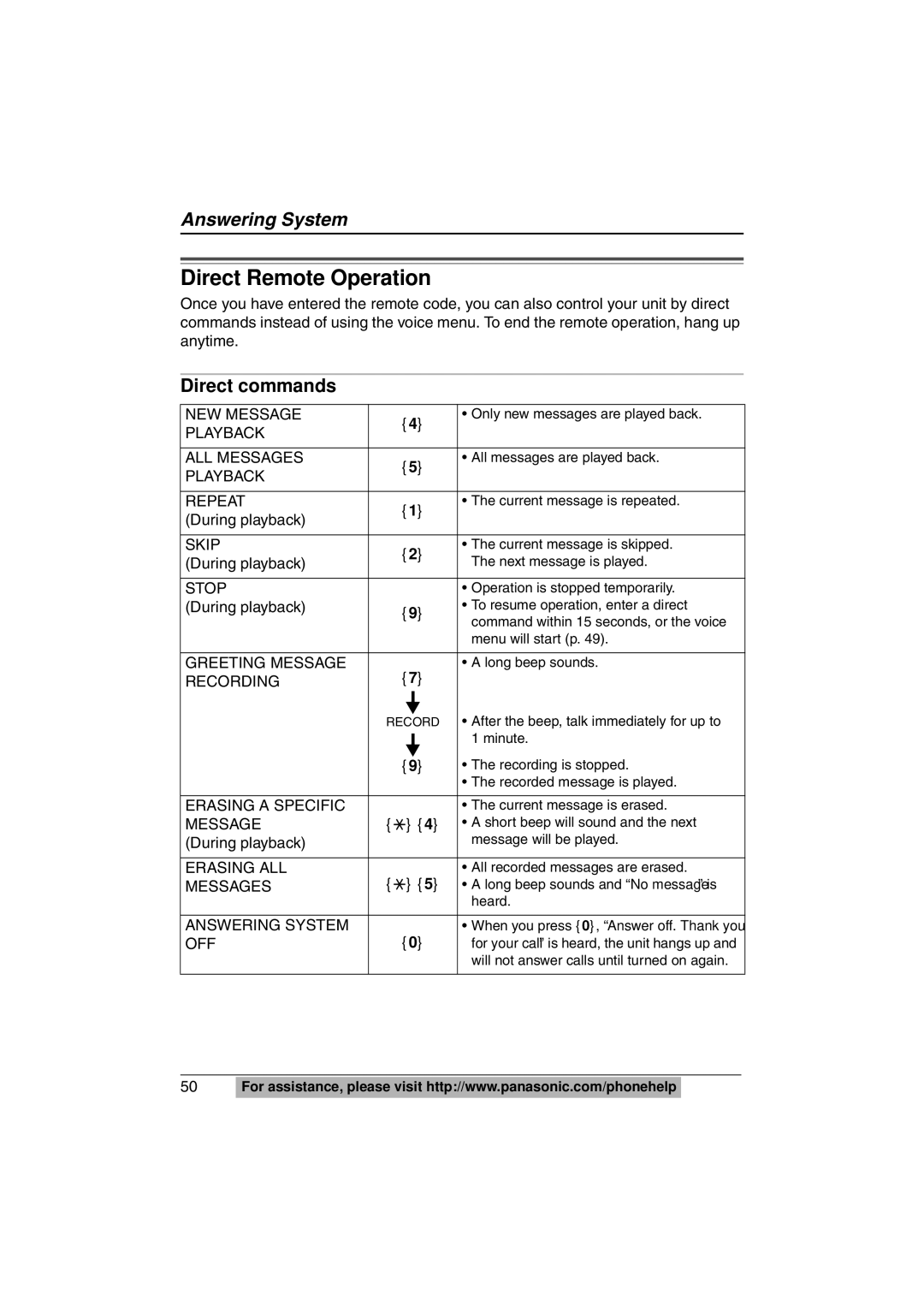 Panasonic KX-TS620W operating instructions Direct Remote Operation, Direct commands, During playback 