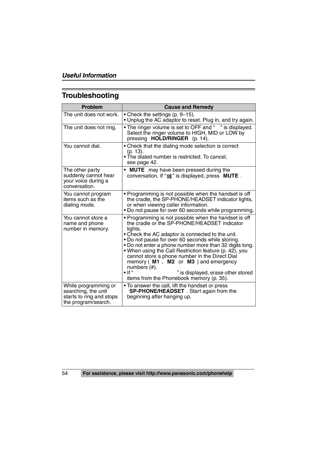 Panasonic KX-TS620W operating instructions Troubleshooting, Problem Cause and Remedy 