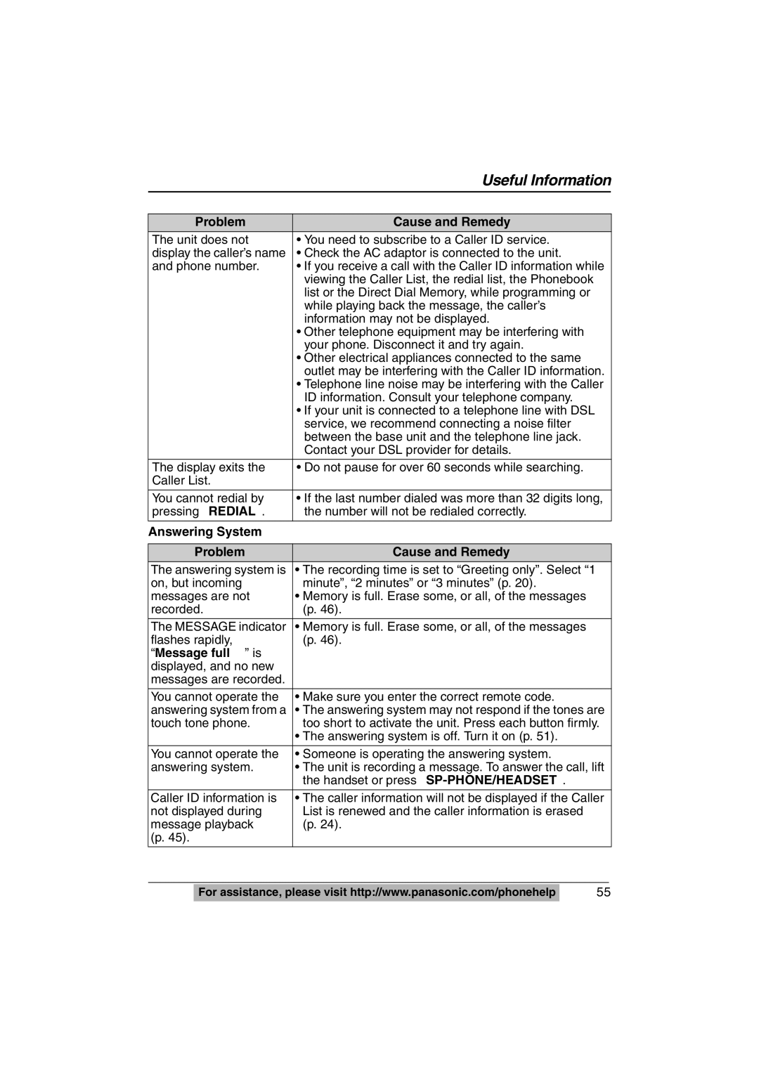 Panasonic KX-TS620W operating instructions Useful Information, Answering System Problem Cause and Remedy 