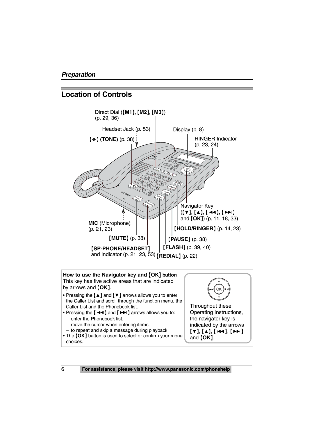 Panasonic KX-TS620W operating instructions Location of Controls, £ Tone p, HOLD/RINGER p, Mute p 