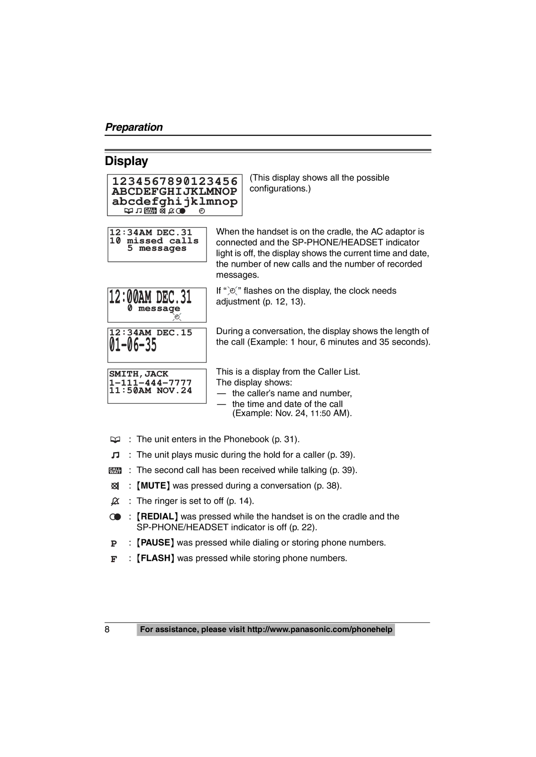 Panasonic KX-TS620W operating instructions Display, 1234AM DEC.31 Missed calls Messages, Message 1234AM DEC.15, AM NOV.24 