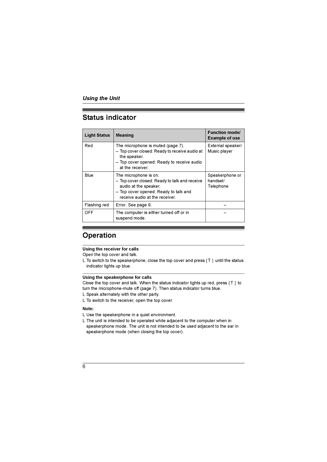 Panasonic KX-TS710 operating instructions Status indicator, Operation, Light Status Meaning Function mode Example of use 