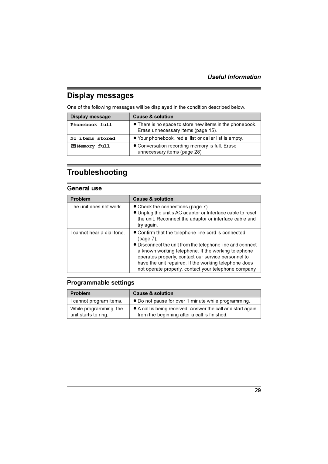 Panasonic KX-TS730AZ operating instructions Display messages, Troubleshooting, General use, Programmable settings 