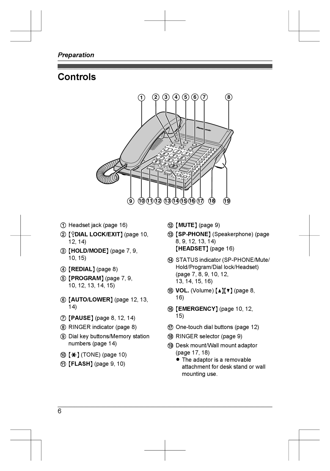 Panasonic KX-TS840MX operating instructions Controls, Dial LOCK/EXITN page 10, 12 