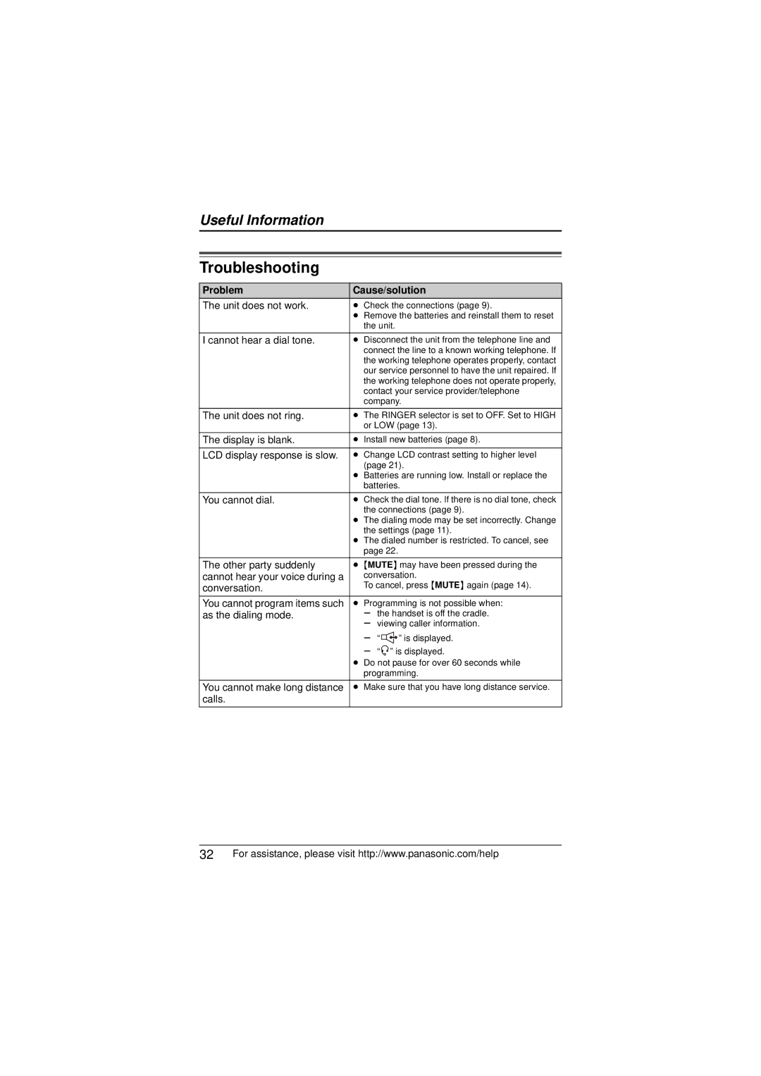 Panasonic KX-TS880 operating instructions Troubleshooting, Problem Cause/solution 