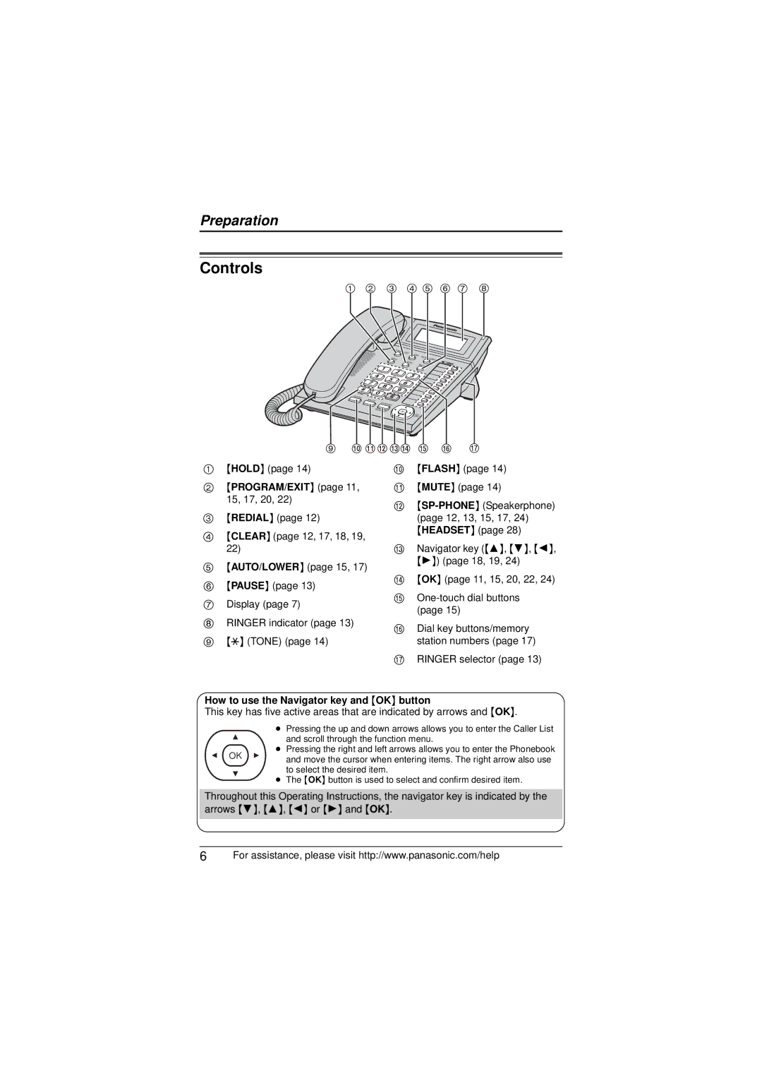 Panasonic KX-TS880 operating instructions Controls, How to use the Navigator key and OK button 