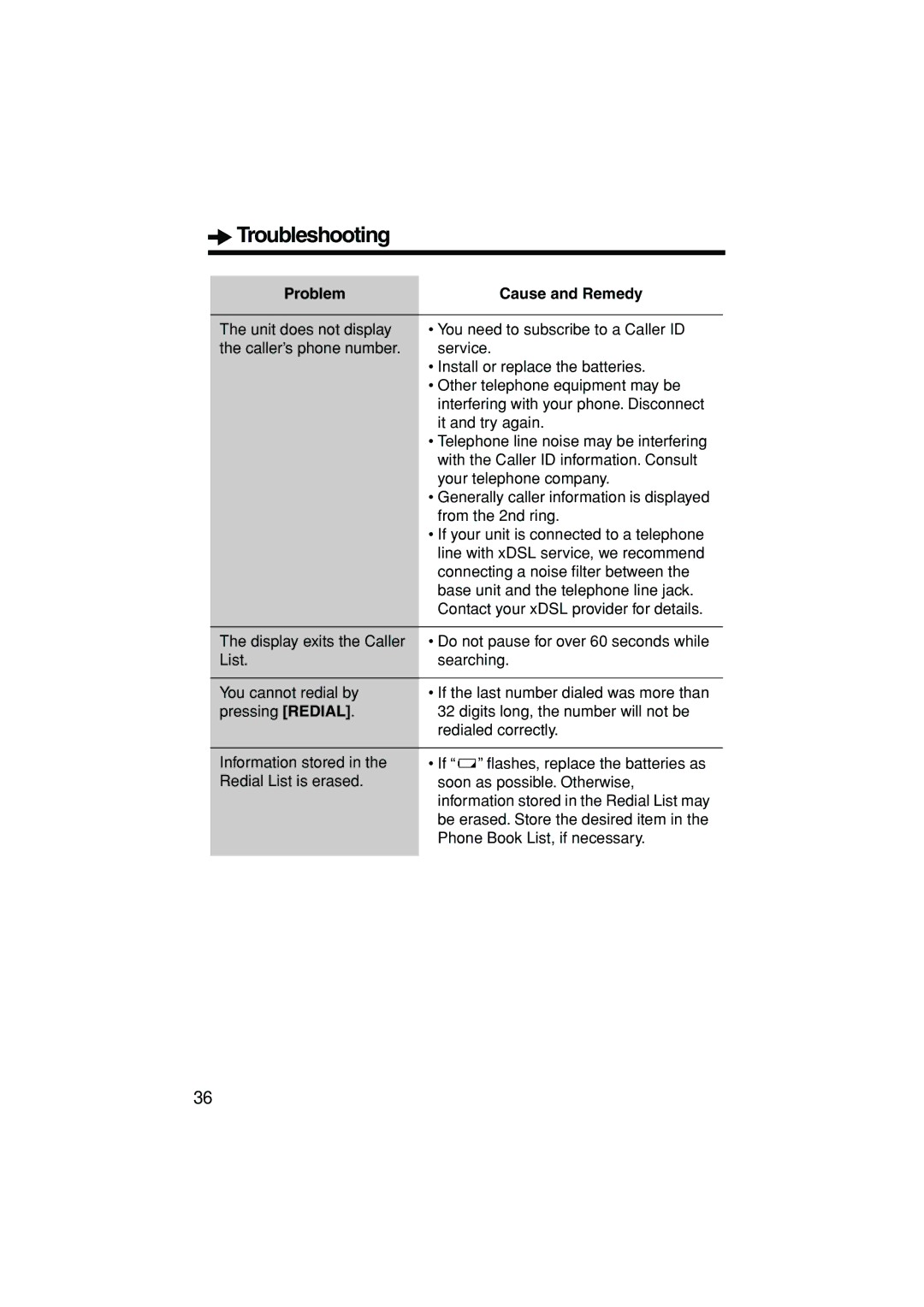 Panasonic KX-TSC11B operating instructions Troubleshooting 