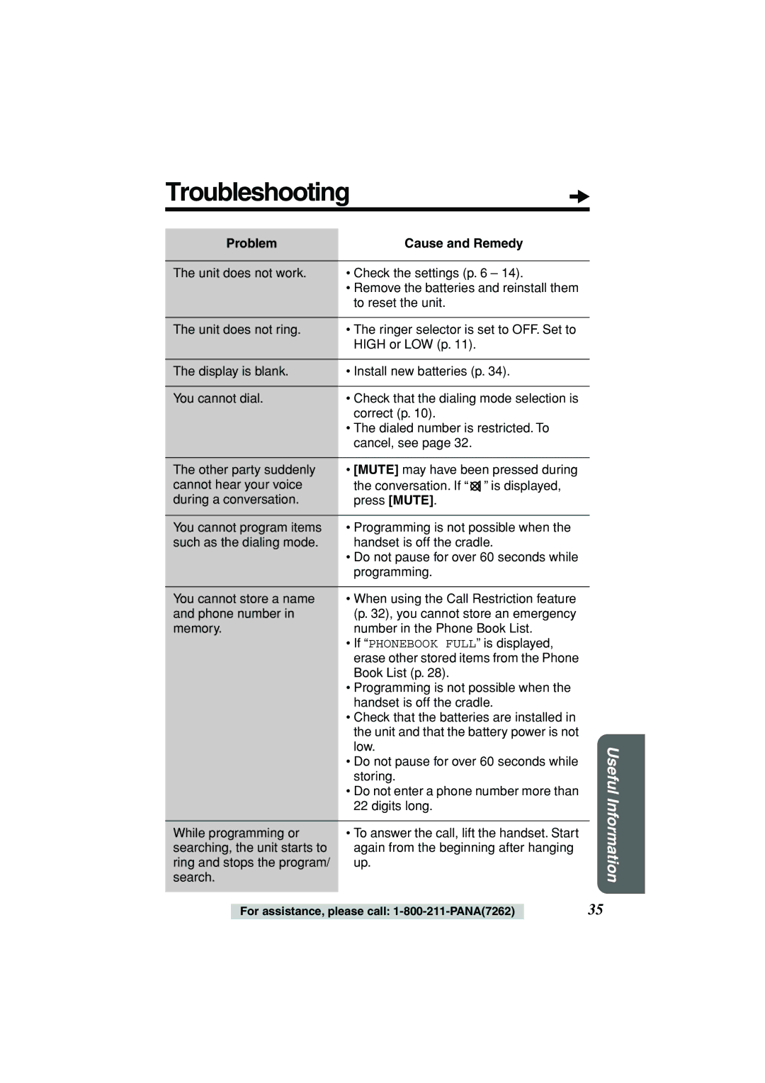 Panasonic KX-TSC11B operating instructions Troubleshooting, Problem Cause and Remedy, While programming or 