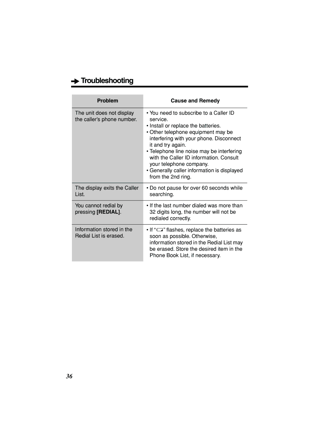 Panasonic KX-TSC11B operating instructions Troubleshooting 