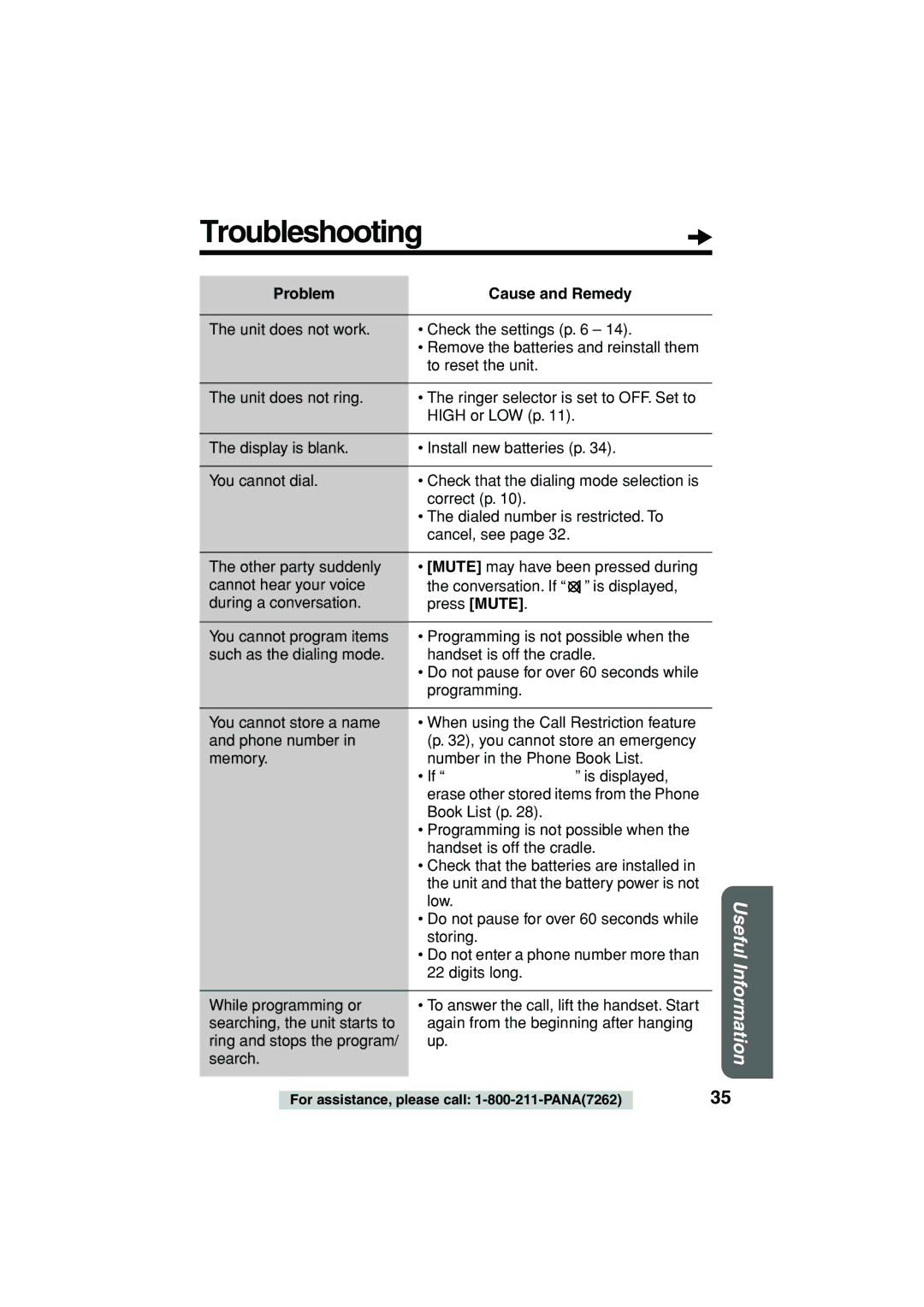 Panasonic KX-TSC11W operating instructions Troubleshooting, Problem Cause and Remedy, While programming or 