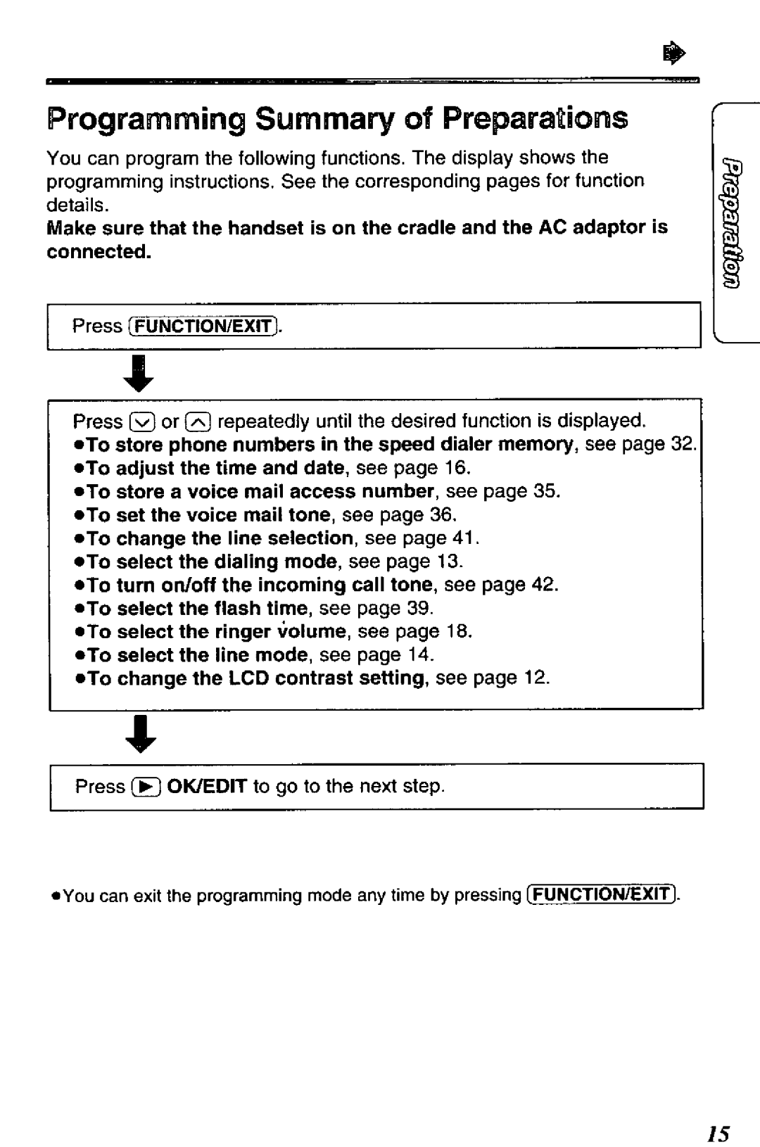 Panasonic KX-TSC12W manual 