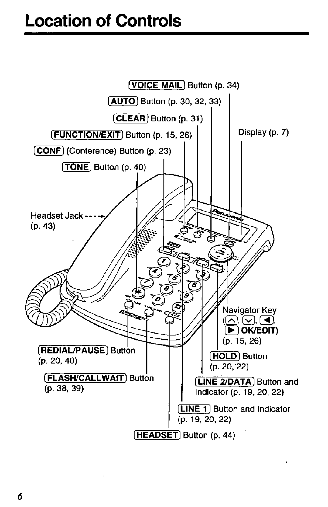 Panasonic KX-TSC12W manual 