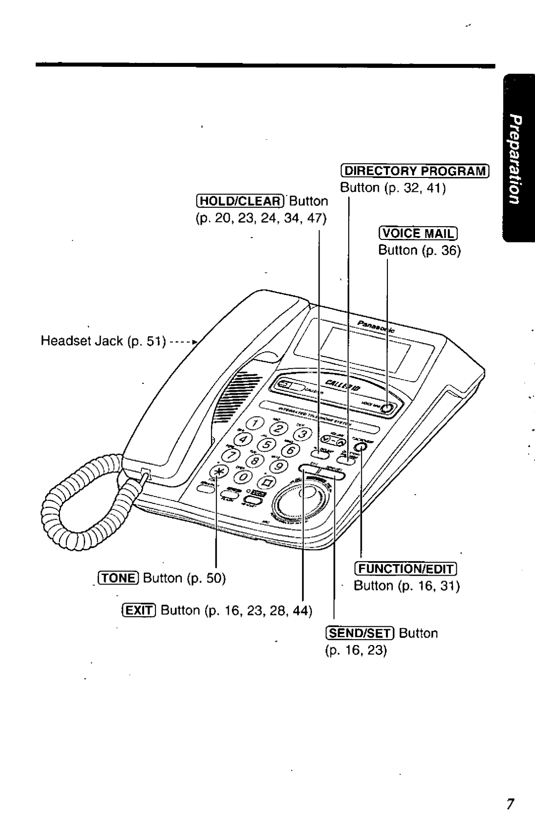 Panasonic KX-TSC50-B manual 