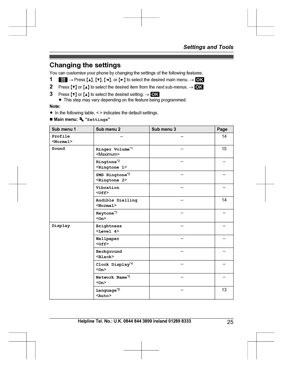 Panasonic KX-TU301 E Changing the settings, Main menu, Sub menu, Profile Normal Sound Ringer Volume*1 