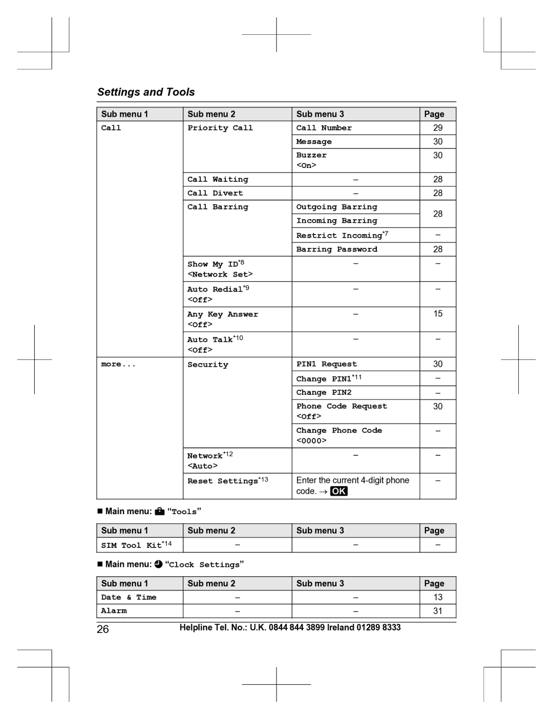 Panasonic KX-TU301 E operating instructions SIM Tool Kit*14, Date & Time Alarm 