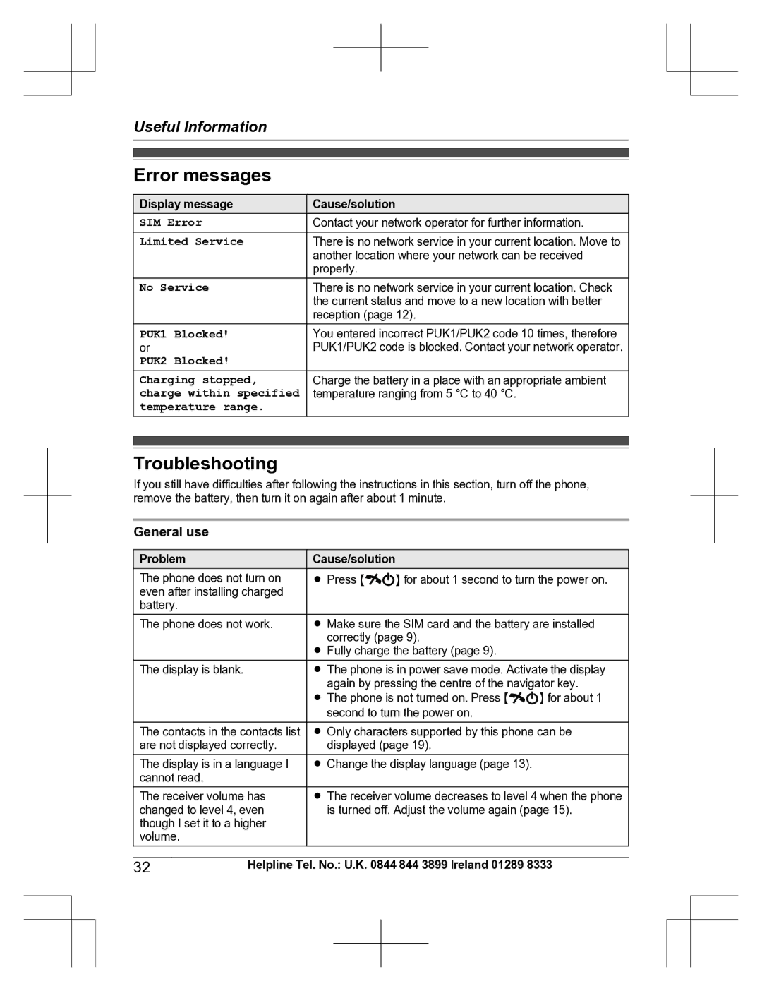 Panasonic KX-TU301 E operating instructions Error messages, Troubleshooting, General use 