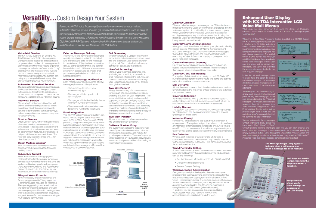 Panasonic KX-TVA50 Caller ID Callback3, Caller ID3 Name Announcement, Voice Mail Service, Automated Attendant Service 