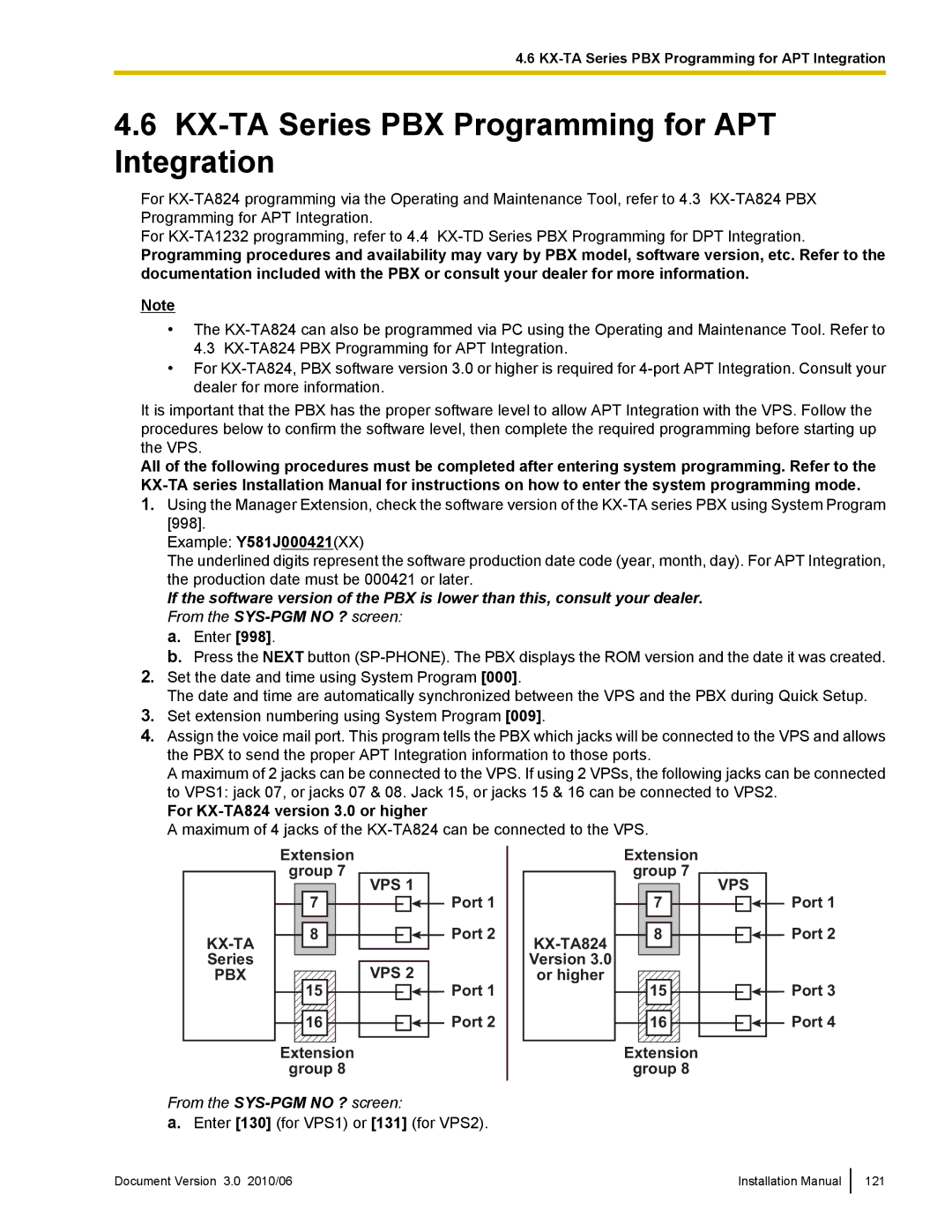 Panasonic KX-TVA50 installation manual KX-TA Series PBX Programming for APT Integration 