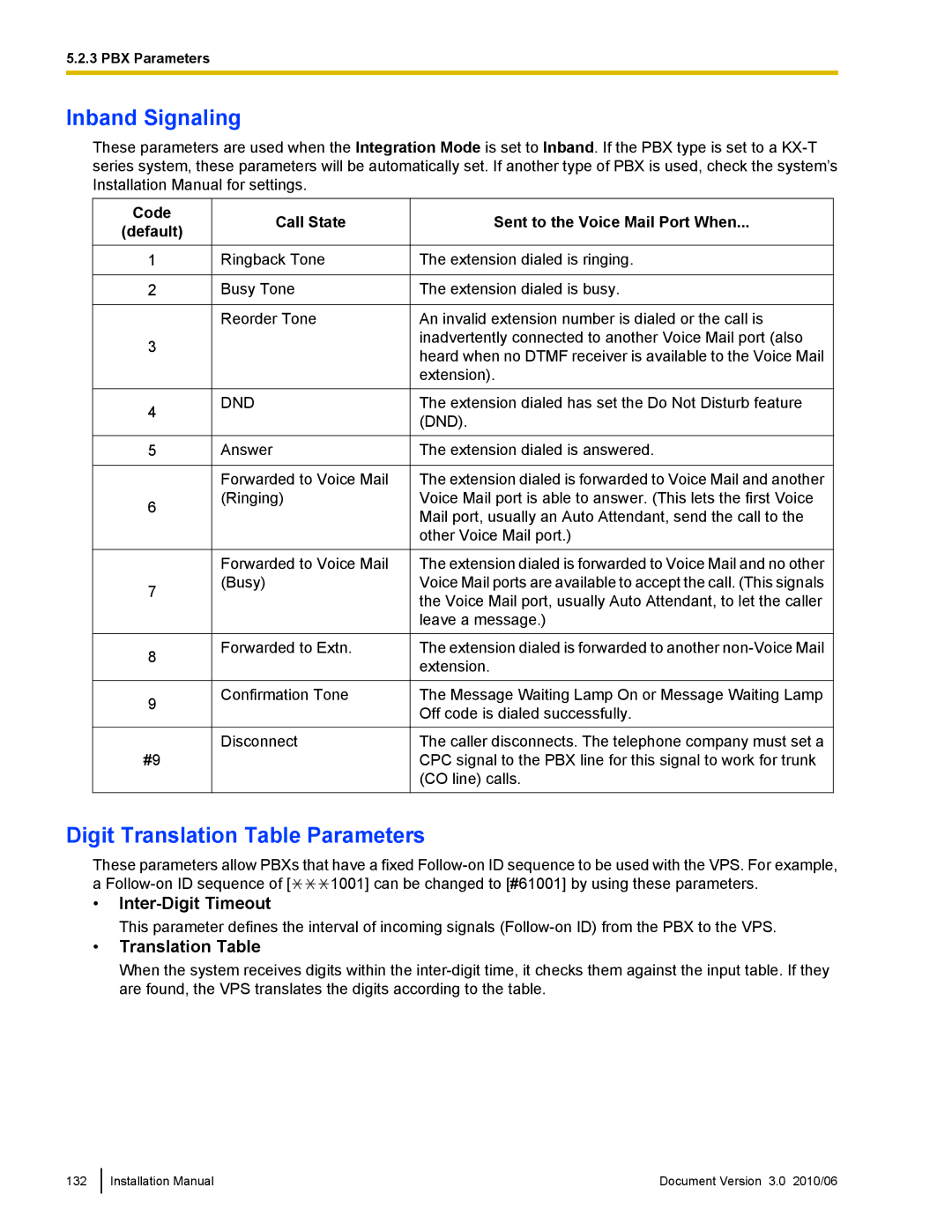 Panasonic KX-TVA50 installation manual Inband Signaling, Digit Translation Table Parameters, Inter-Digit Timeout 