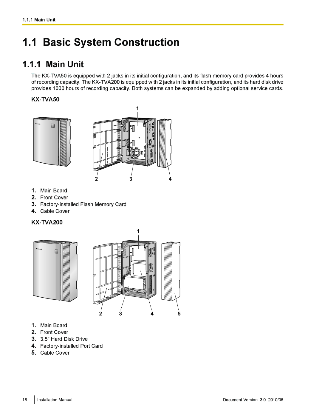 Panasonic KX-TVA50 installation manual Basic System Construction, Main Unit, 234 